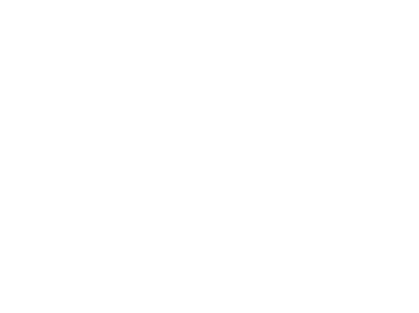 Ace & Alan Tool